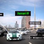 La police de Dubaï roule en Lamborghini et Ferrari