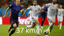 Le record du footballeur le plus rapide du monde a été battu