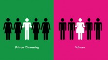 Les pires clichés sexistes en pictogrammes