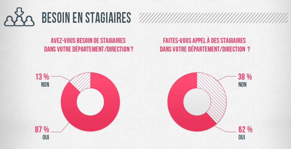 Capture d’écran 2015-10-05 à 2.50.42 PM