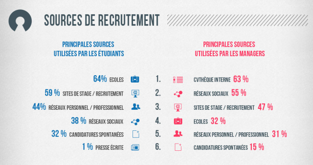 Capture d’écran 2015-10-05 à 2.53.53 PM