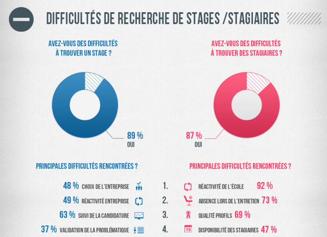 Capture d’écran 2015-10-05 à 2.57.56 PM