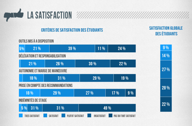Capture d’écran 2015-10-05 à 3.00.15 PM