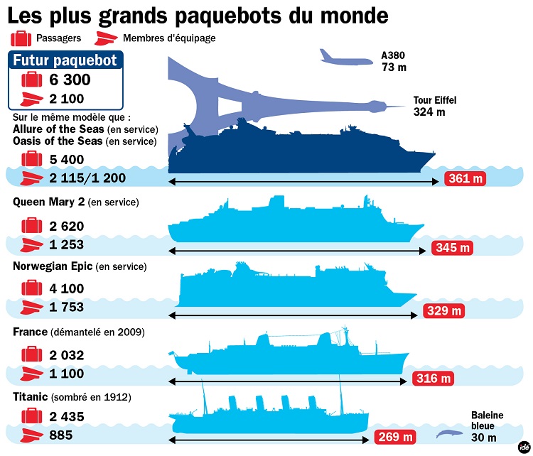 www.hellocroisiere.net