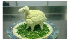 10 choses qui t&rsquo;arrivent quand tu ne manges pas de viande le jour de Eid Al Adha