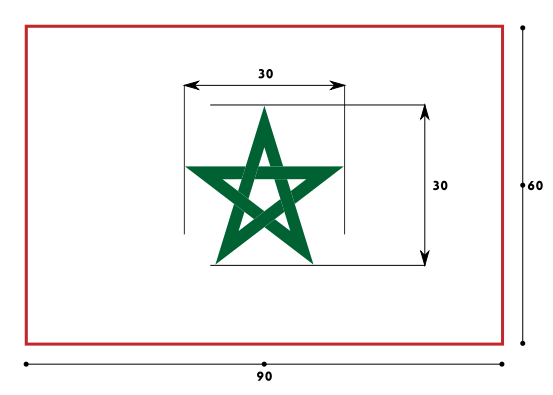 Ancien drapeau marocain | Tentures