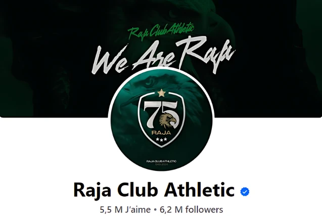 Raja Casablanca dans le top 100 clubs foot sur les RS