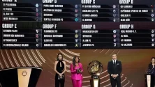 Coupe du Monde des Clubs 2025 : le WAC dans le groupe de la mort