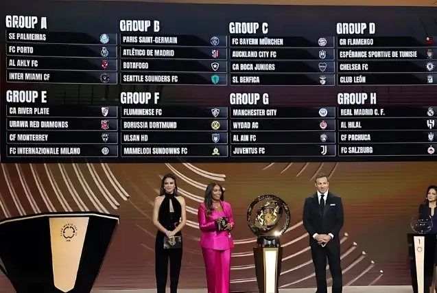 Coupe du Monde des Clubs 2025 : le WAC dans le groupe de la mort