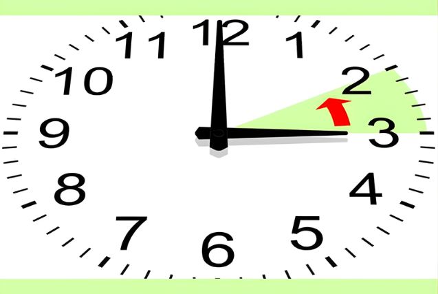 Ramadan 2026 : le Maroc repasse à l’heure GMT le 15 février